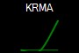 KRMA